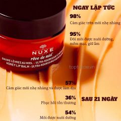Sáp Dưỡng Môi Nuxe Reve De Miel Honey Lip Balm Ultra-Nourishing And Repairing 15G