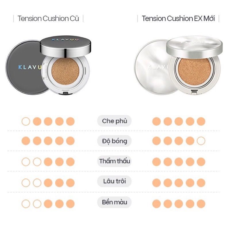 Phấn Nước KLAVUU CUSHION Spf 50 PA+++ Chính Hãng