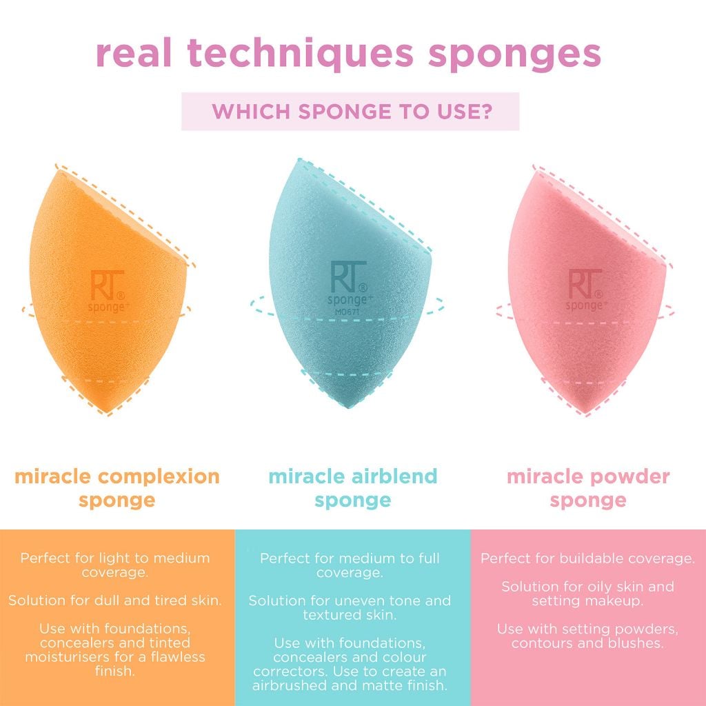 Mút Tán Nền Real Techniques Base Miracle