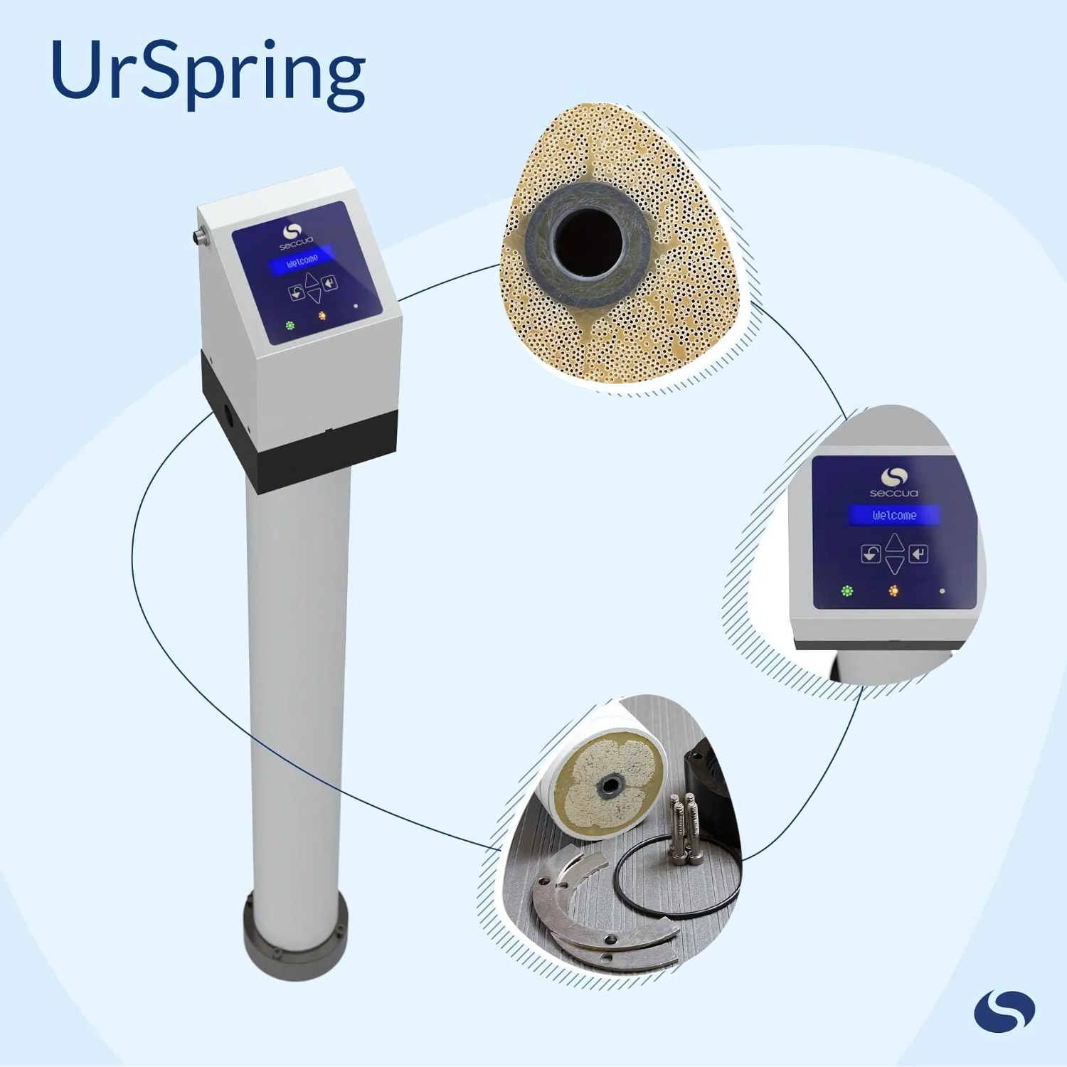 Máy Lọc Tổng UrSpring BeWell S2 - Siêu Lọc UF