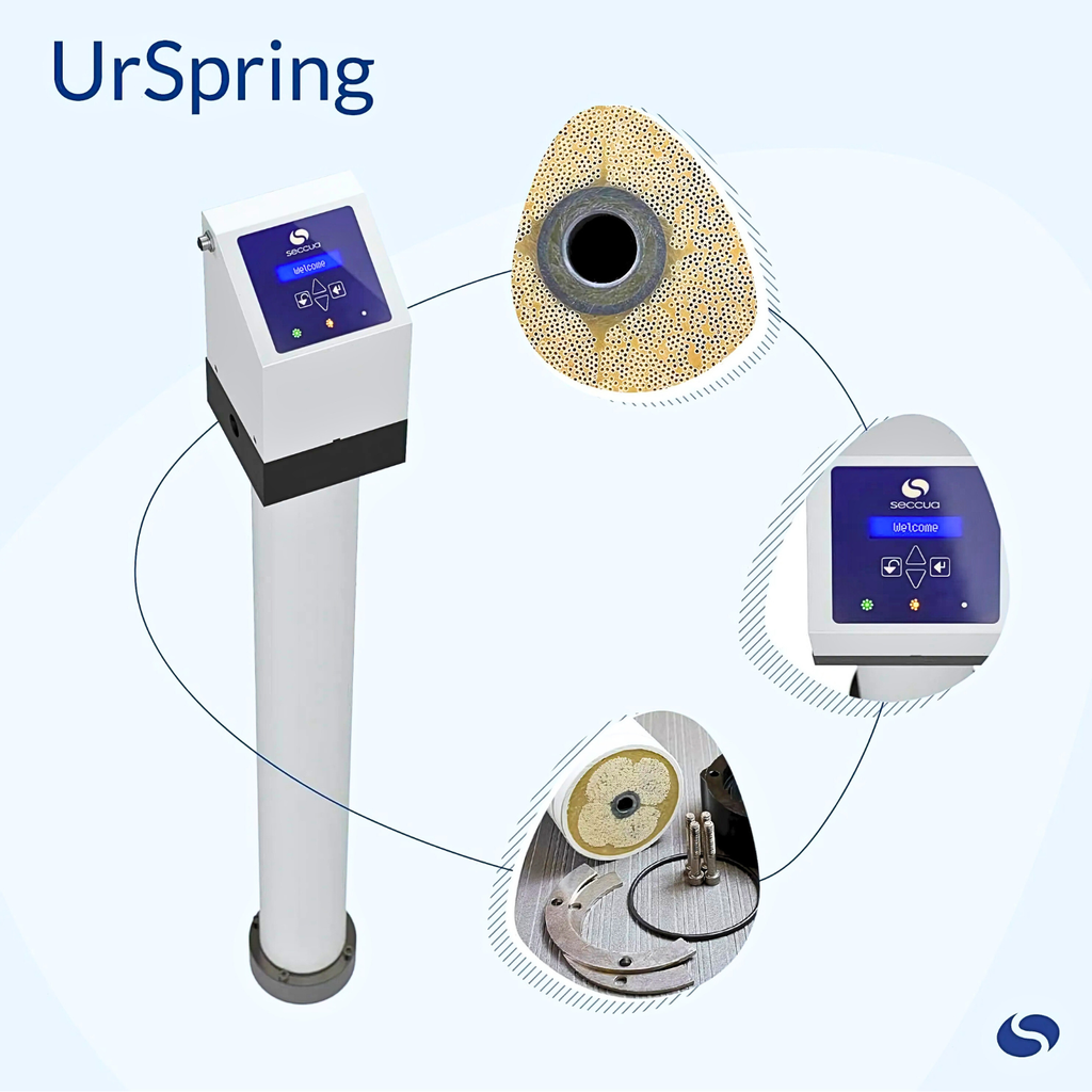 Lõi UF Seccumempro 1000 - Lõi Thay Thế Lọc Tổng UrSpring BeWell