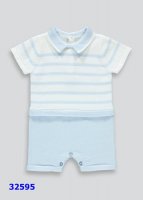 Bodysuit Matalan sọc trắng xanh - size 3m