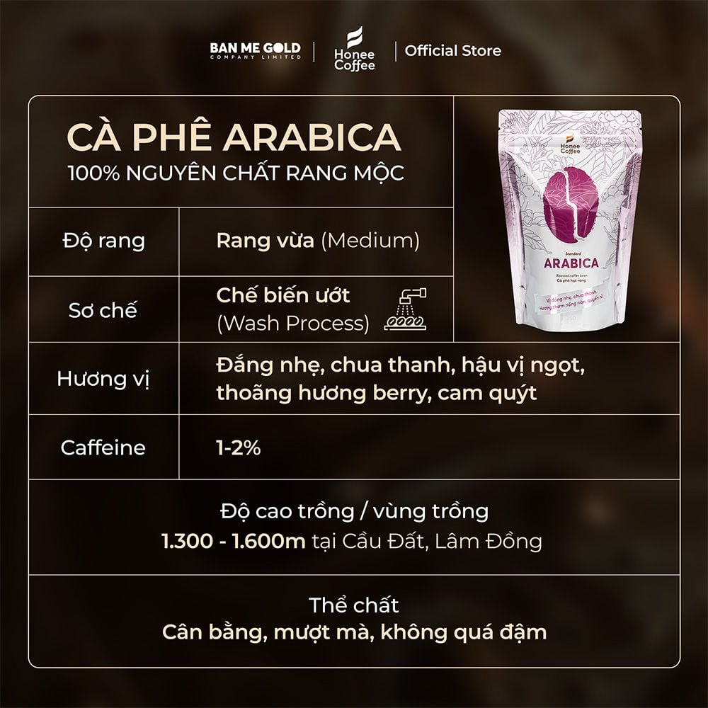 Cà Phê Arabica 100% Nguyên Chất (Cao Cấp) - 250g/500g/1kg NGUYÊN HẠT - Cafe Hạt Rang Xay Chính Hãng Ban Me Gold - Honee Coffee