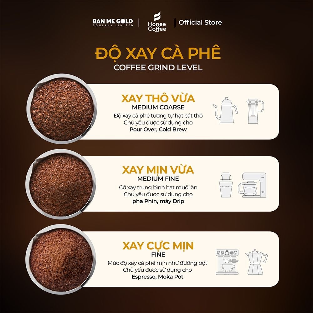 [THƯỢNG HẠNG] Cà Phê Hương Chồn (Vàng) Hạt Rang Mộc (200g) Cà Phê Chồn Nguyên Chất Chính Hãng Ban Me Gold - Honee Coffee