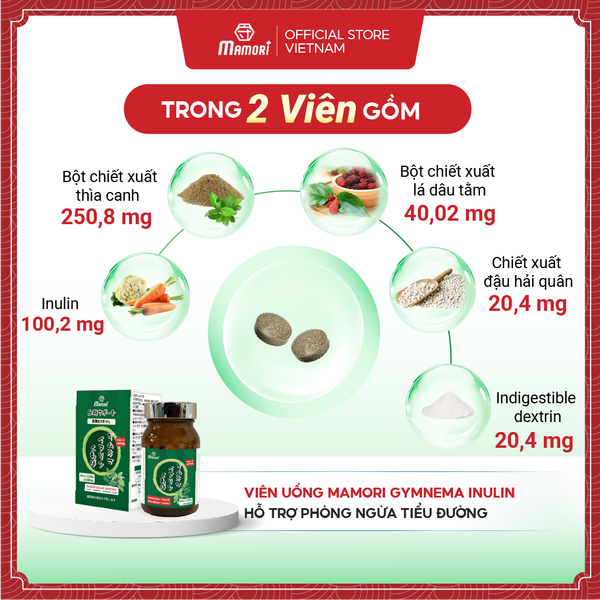 Viên Uống  Mamori Gymnema Inulin Hỗ Trợ Đường Huyết