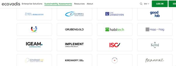  Tư vấn xếp hạng ECOVADIS 