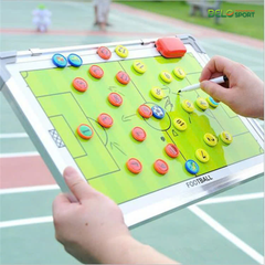 Sa bàn chiến thuật bóng đá