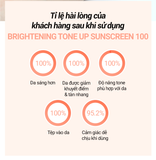  Kem Chống Nắng Dưỡng Trắng Nâng Tone Kiềm Dầu Cell Fusion C Brightening Sunscreen 100 SPF50+/ PA++++ 