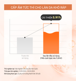  Ampoule Tăng Cường Độ Đàn Hồi Giảm Nhăn & Chậm Lão Hoá Cell Fusion C Salmon PDRN Ampoule 