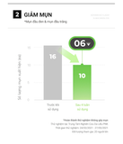  Kem Chống Nắng Phổ Rộng Kiểm Soát Dầu Mụn Cell Fusion C Advanced Clear Sunscreen 100 SPF50+ PA++++ 