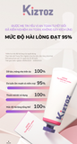  Kem Chống Nắng Thuần Vật Lý Làm Dịu Da Dành Cho Trẻ Sơ Sinh Kiztoz The Mild Sun Lotion SPF 50+ PA++++ 80ml/ 30ml 