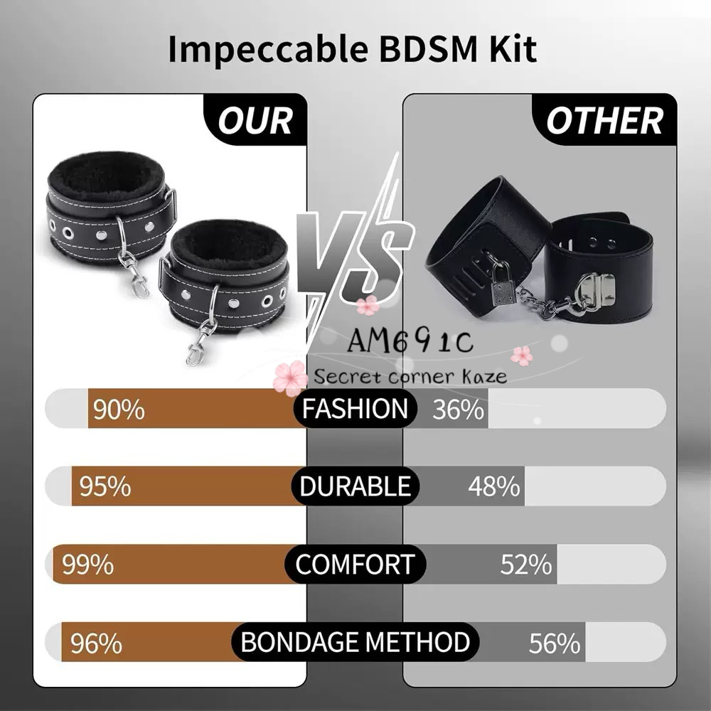 SM Set AM691c
