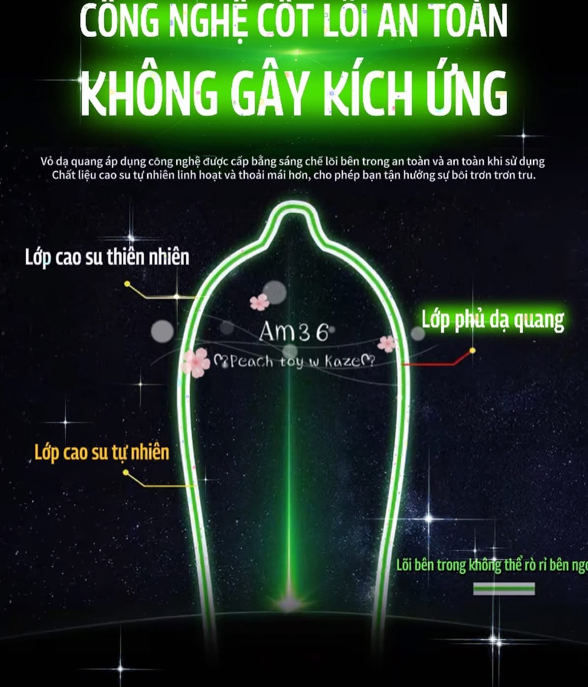 Bao cao su phát quang Am36