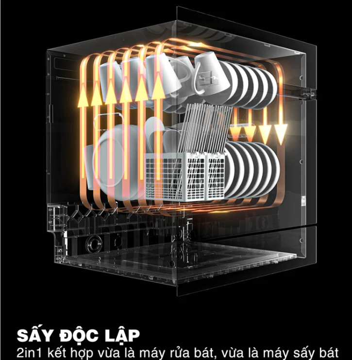 Máy rửa bát Richborn RBDG6064MQ – HÀNG CHÍNH HÃNG