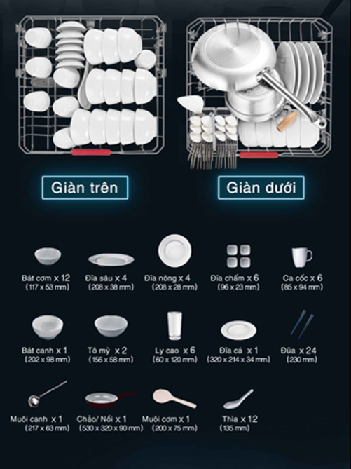 Máy rửa bát Richborn RBDG6064MQ – HÀNG CHÍNH HÃNG