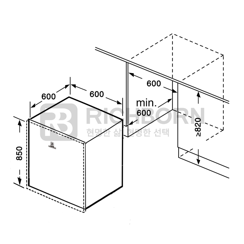 Máy Rửa Bát Richborn RDP6085FJB – Trợ Thủ Đắc Lực Cho Gian Bếp Hiện Đại 4.0