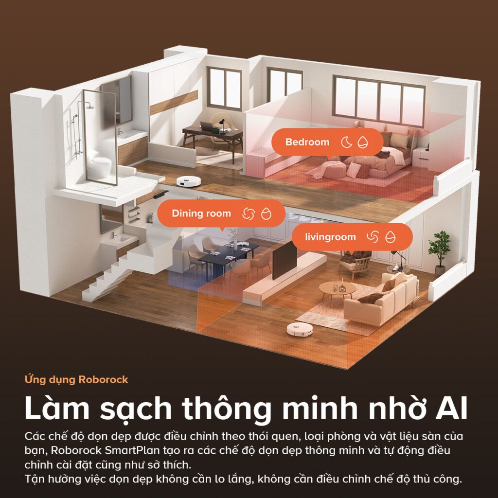 Robot hút bụi lau nhà Roborock Q Revo Master