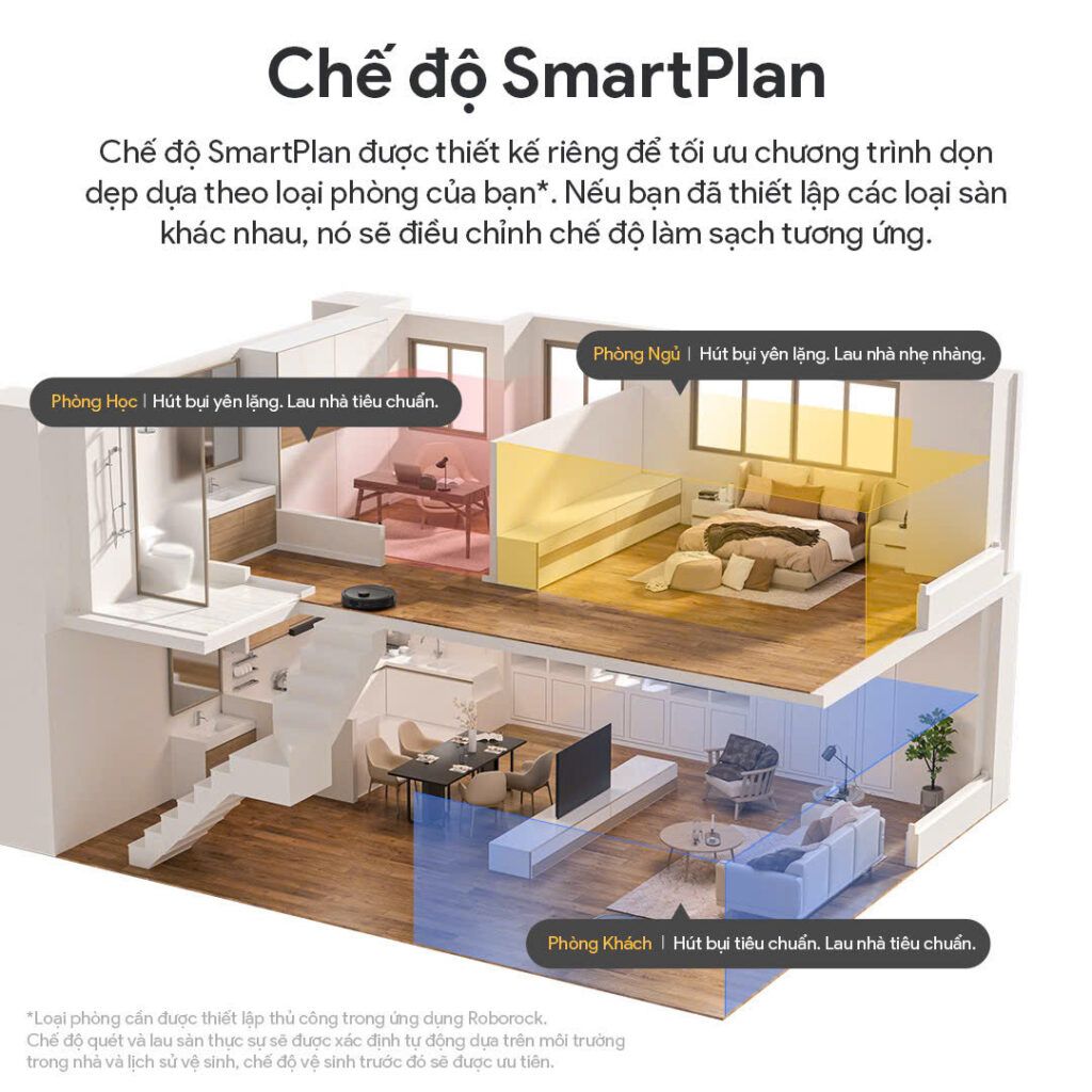 Robot hút bụi lau nhà Roborock Q Revo S