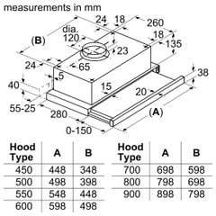 Máy Hút Mùi Âm Tủ Bosch DFT63CA61B - Series 2