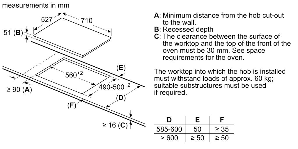 Bếp Từ Bosch PID775HC1E Series 6, Kết Nối Home Connect