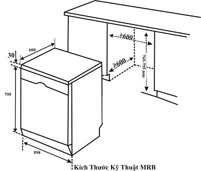 Máy rửa bát Texgio TGFPCM795B