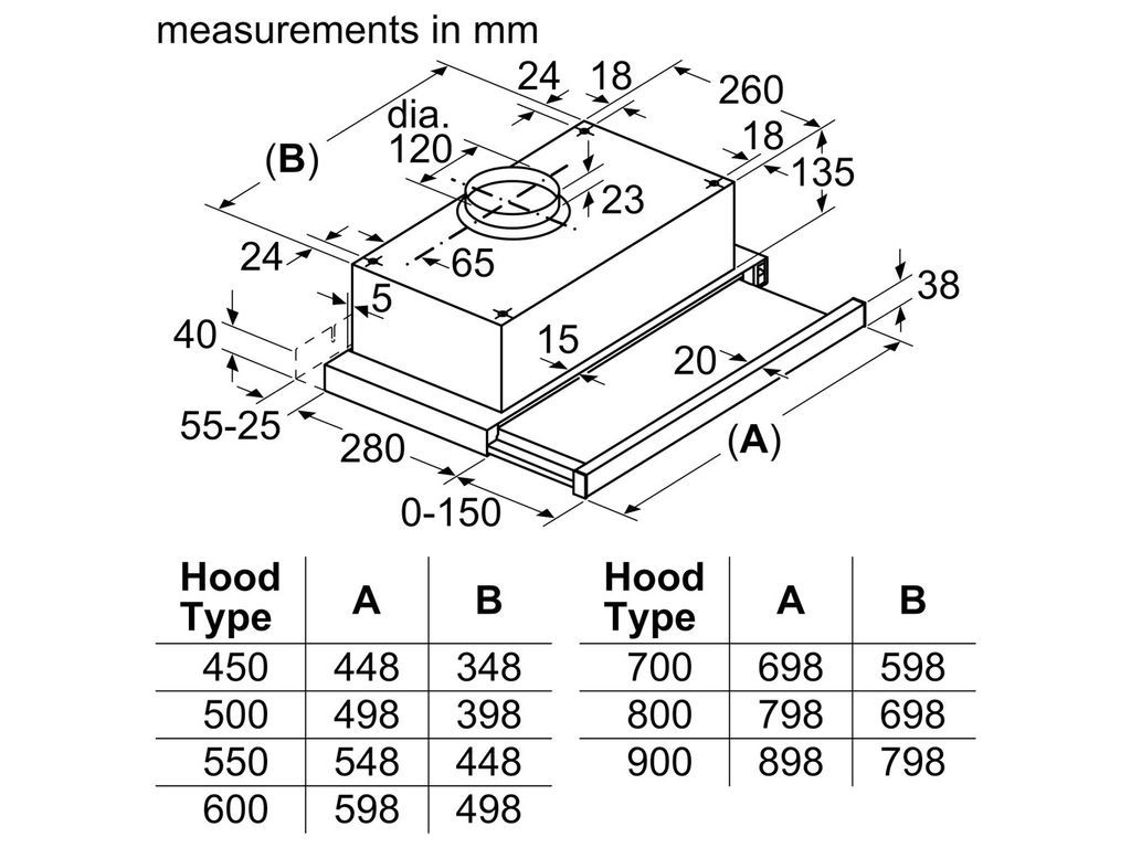 Máy Hút Mùi Âm Tủ Bosch DFT93CA61B