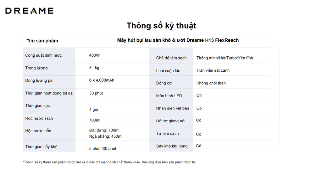 Máy hút bụi cầm tay H13 FlexReach - Dreame