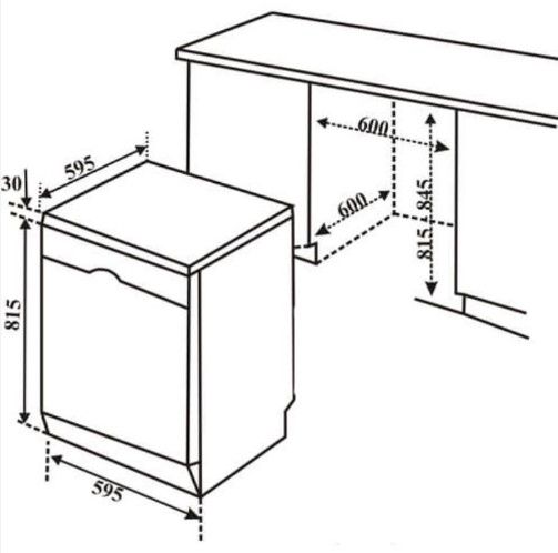 Thông số kỹ thuật máy rửa bát Bosch SMS4EMI01E – Hiệu quả, thông minh, tiết kiệm