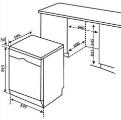 Thông số kỹ thuật máy rửa bát Bosch SMS4EMI01E – Hiệu quả, thông minh, tiết kiệm