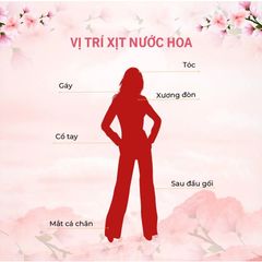 Nước Hoa Nữ Black Opium Nước Hoa Chiết Phong Cách Sang Trọng Quyến Rũ 10ml Dạng Xịt