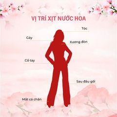 Nước Hoa Nữ Scandal EDP, Nước Hoa Chiết 10ml Thơm Lưu Hương Lâu Cả Ngày Ngọt Ngào Sexy