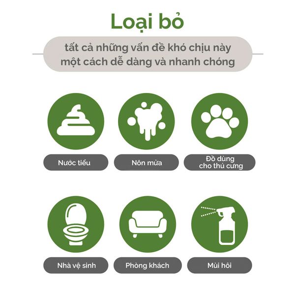Xịt khử mùi TENDER cho thú cưng hương chanh và húng quế thơm mát, an toàn lành tính