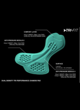  TRI-FIT GEO CORAL 