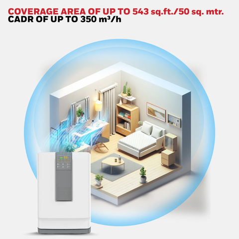 Máy lọc không khí Honeywell Air Touch V4 - HC000019/AP/V4