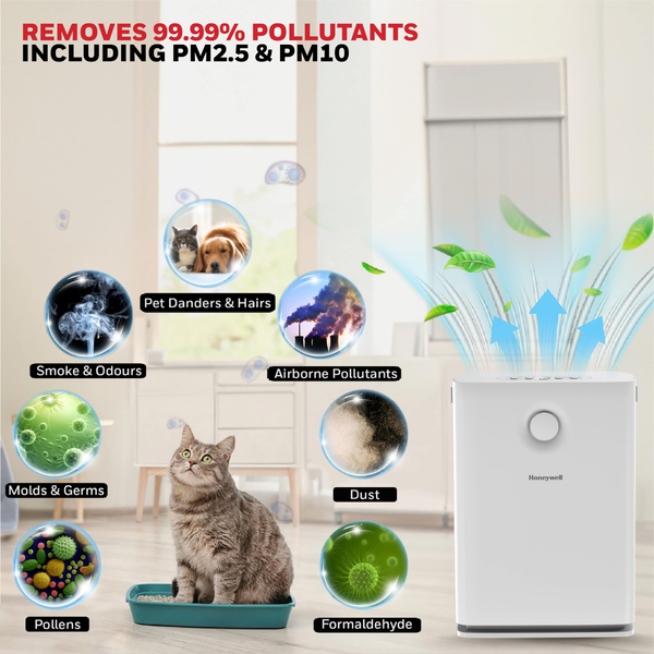 Máy lọc không khí Honeywell Air Touch V3 - HC000018/AP/V3