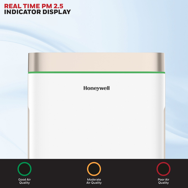 Máy Lọc Không Khí Honeywell Air Touch U2 - HC000023/AP/U2