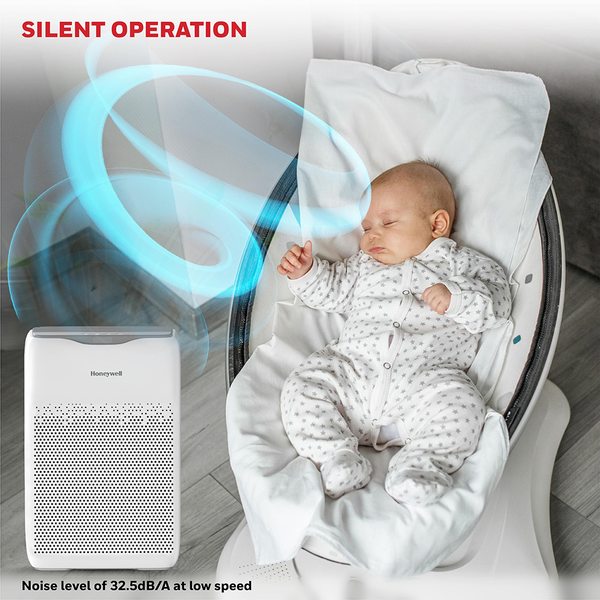 Máy lọc không khí Honeywell Air Touch V2 HC000017/AP/V2
