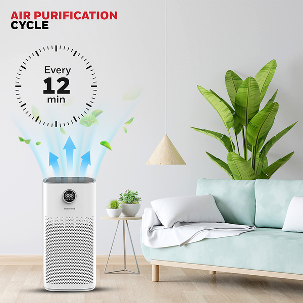 Máy lọc không khí Honeywell Air Touch P2 - HC000021/AP/P2