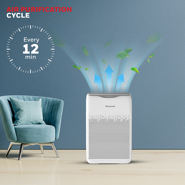 Máy lọc không khí Honeywell Air Touch V2 HC000017/AP/V2