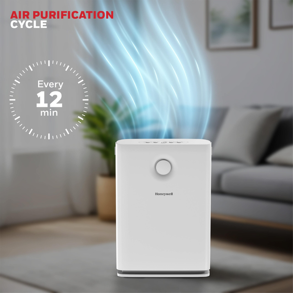 Máy lọc không khí Honeywell Air Touch V3 - HC000018/AP/V3