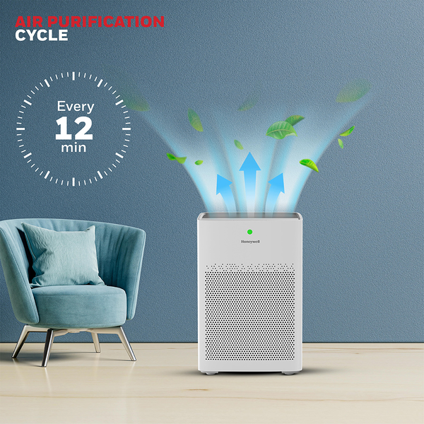 Máy lọc không khí Honeywell Air Touch P1 HC000020/AP/P1