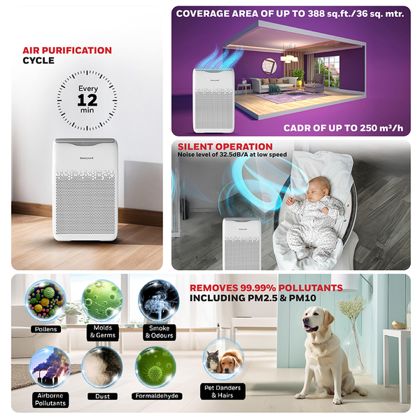 Máy lọc không khí Honeywell Air Touch V2 HC000017/AP/V2