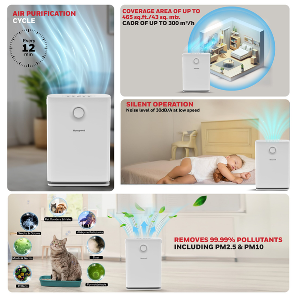 Máy lọc không khí Honeywell Air Touch V3 - HC000018/AP/V3