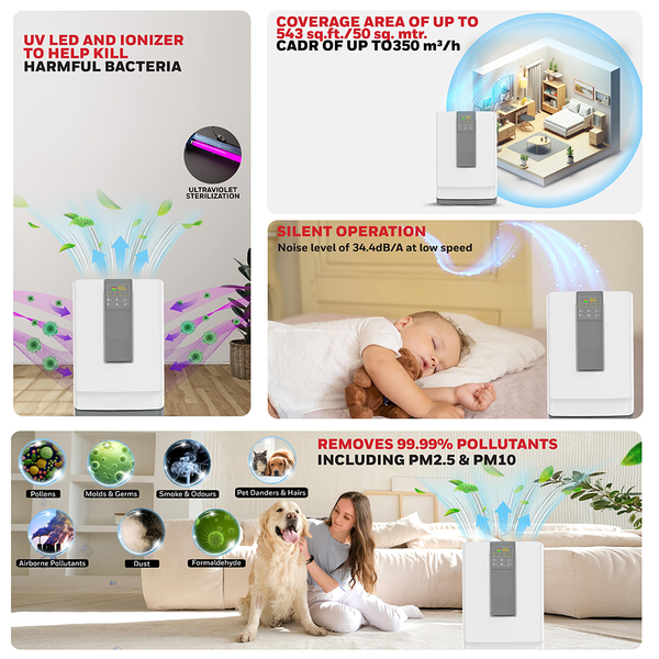 Máy lọc không khí Honeywell Air Touch V4 - HC000019/AP/V4