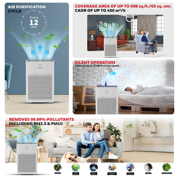 Máy lọc không khí Honeywell Air Touch P1 HC000020/AP/P1