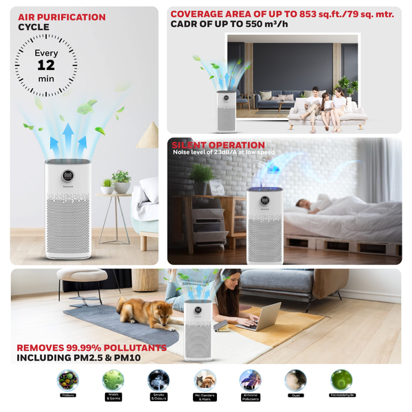 Máy lọc không khí Honeywell Air Touch P2 - HC000021/AP/P2