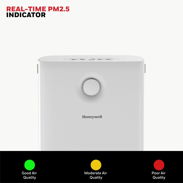 Máy lọc không khí Honeywell Air Touch V3 - HC000018/AP/V3