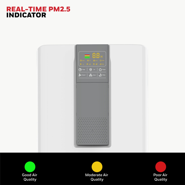 Máy lọc không khí Honeywell Air Touch V4 - HC000019/AP/V4