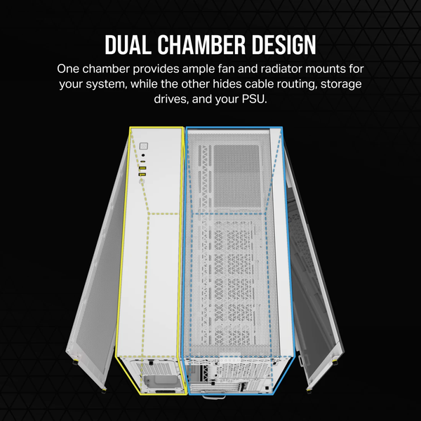 Vỏ máy tính Corsair 2500X Tempered Glass mATX Mid-Tower, White CC-9011266-WW