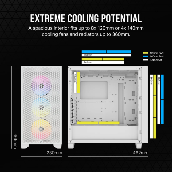 Vỏ máy tính Corsair 3000D RGB Tempered Glass Mid-Tower, White CC-9011256-WW